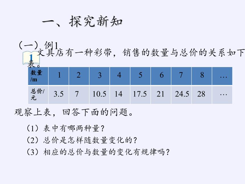 六年级数学下册课件-4.2.1 正比例人教版(共27张PPT)
