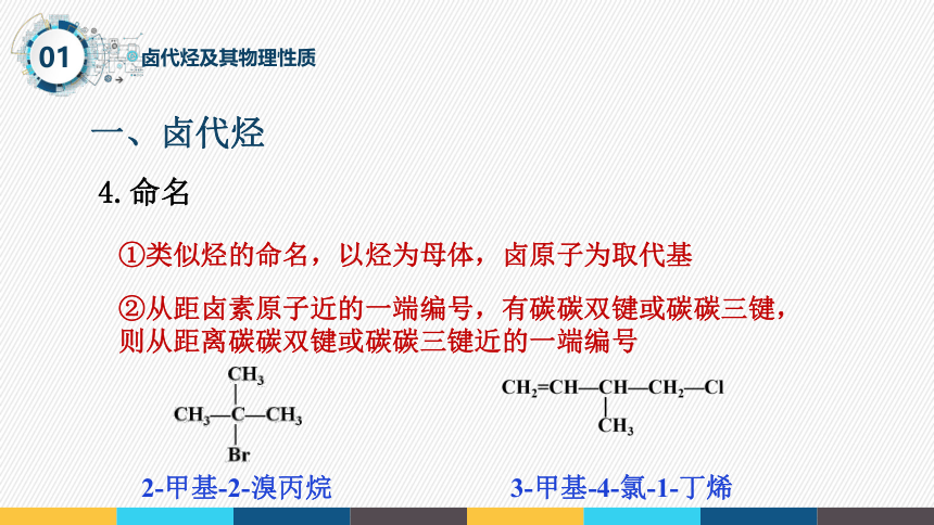 第三章 第一节 卤代烃-高二化学人教版（2019）选择性必修3课件（共32张ppt）