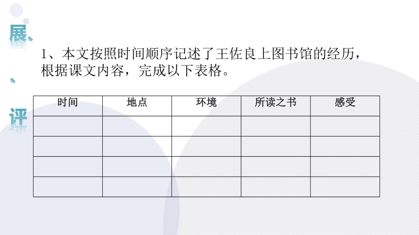 高中语文统编版必修上册13.1《读书：目的和前提》课件（共23张ppt）