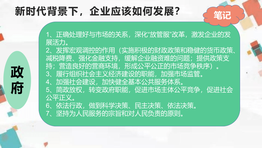 2022届高考政治时事政治复习中国企业加速自主创新课件（23张ppt）