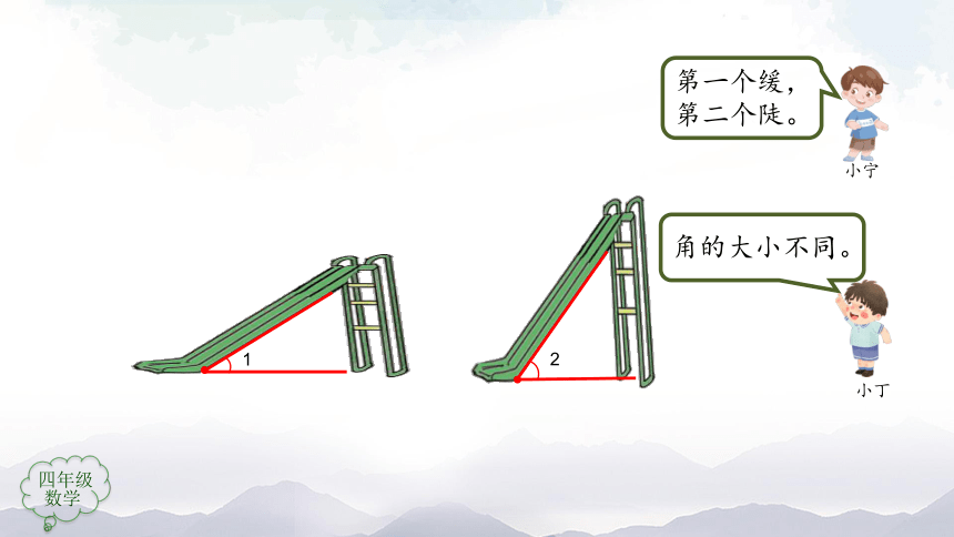 人教版四年级上数学教学课件-角的度量（第1课时）（76张ppt）