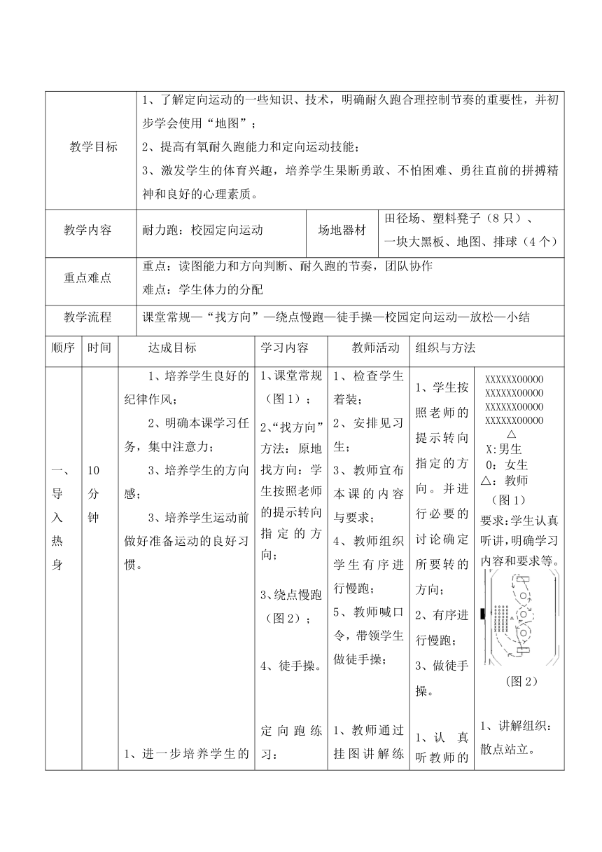 2021-2022学年人教版高中体育与健康人教版全一册校园定向耐力跑 教学设计