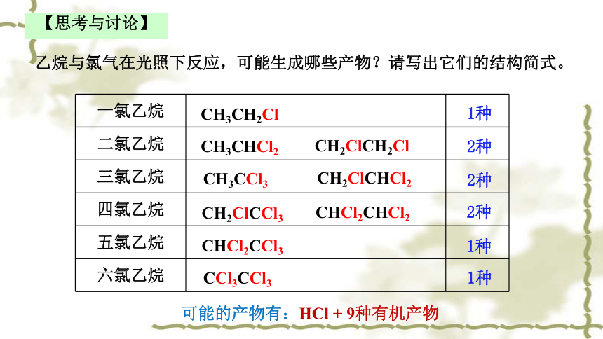 化学人教版（2019）选择性必修3 2.1烷烃（共42张ppt）