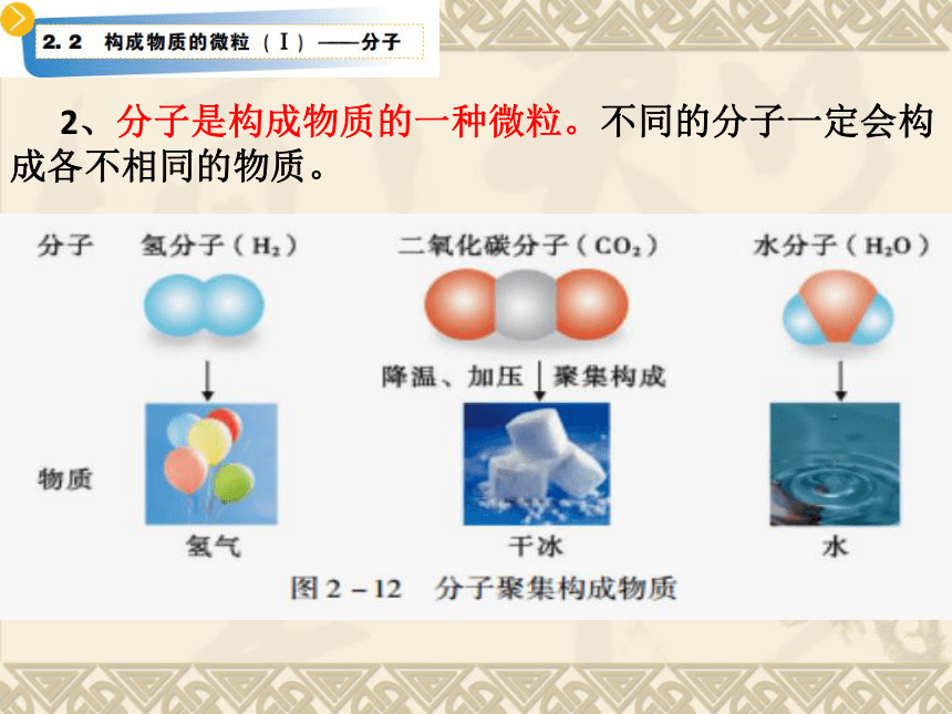 2.2 构成物质的微粒（Ⅰ）--分子课件--2021-2022学年九年级化学科粤版（2012）上册（25张PPT）