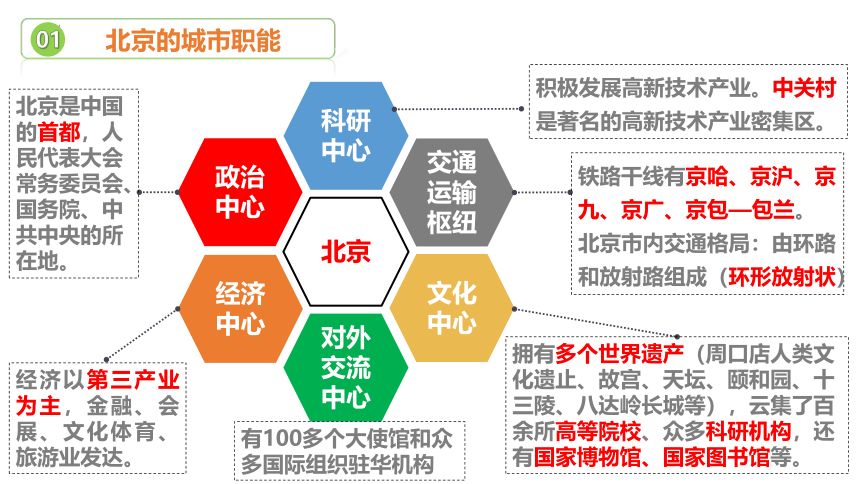 第八章 认识区域：环境与发展（复习课件）-2022-2023学年八年级地理下学期期中期末考点大串讲（湘教版）（共54张PPT）