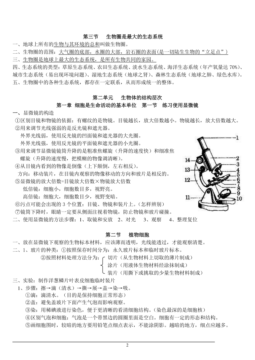 （最终版）七年级上册人教版生物复习提纲