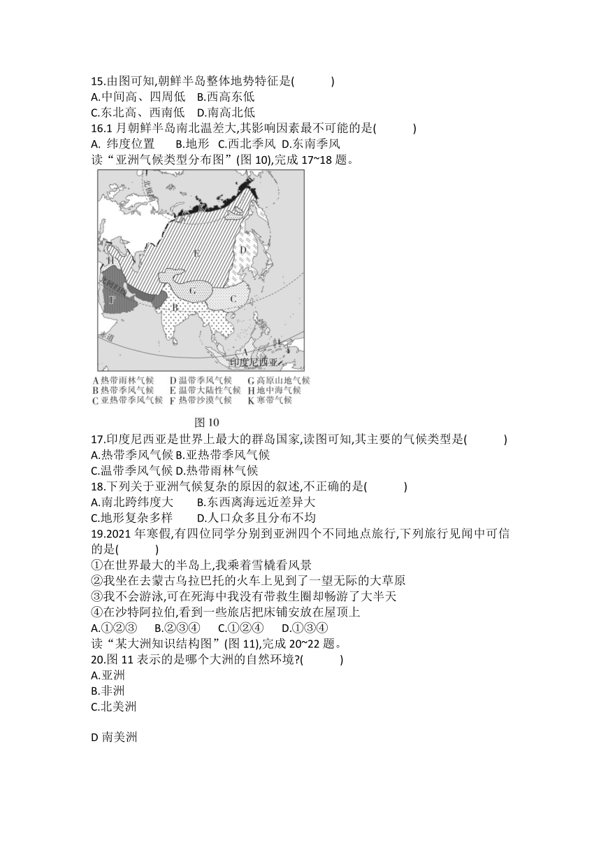 2021-2022学年人教版七年级地理下册第六章综合测试题（word版含答案）