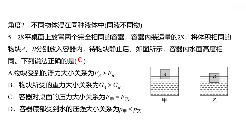 2022物理八年级下册第六章专项培优练十压强、浮力的大小判断(习题课件共16张PPT)