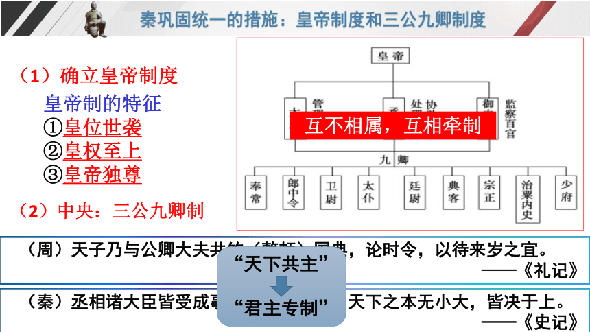 第3课 秦统一多民族封建国家的建立 课件(共28张PPT)--2023-2024学年高一历史统编版（2019）必修中外历史纲要上册