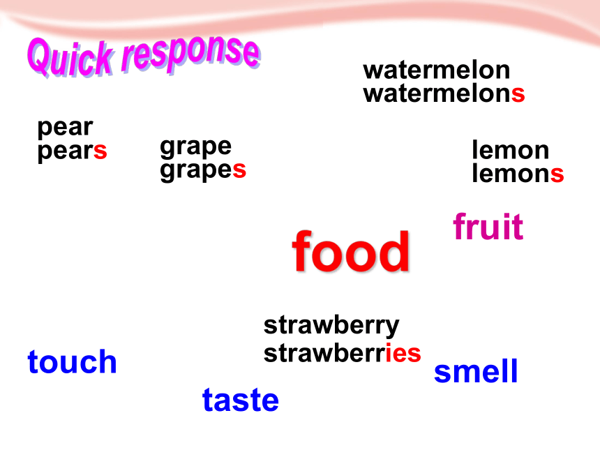 Module 1 Using my five senses  Revision 1课件（18张PPT）