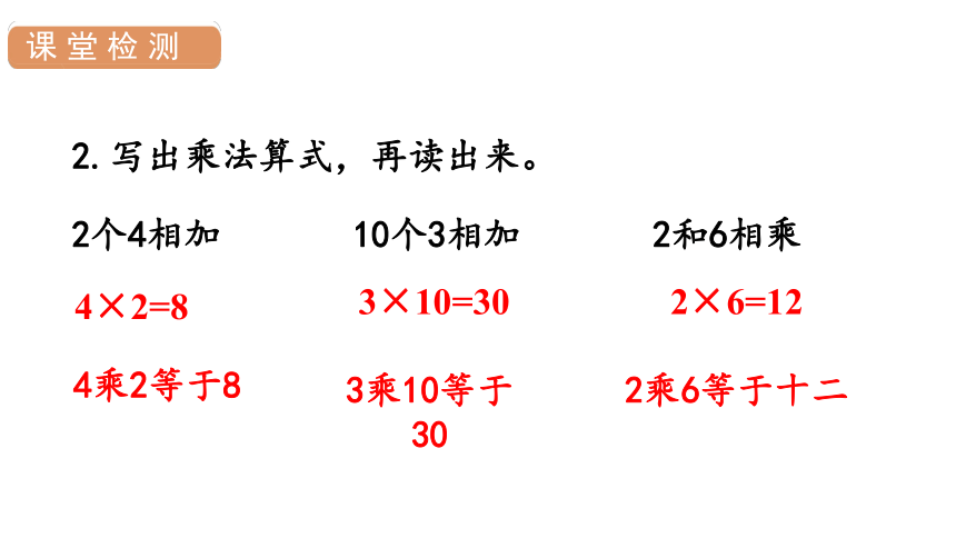 人教版数学二年级上册4 乘法的初步认识 (2)课件（27张PPT)