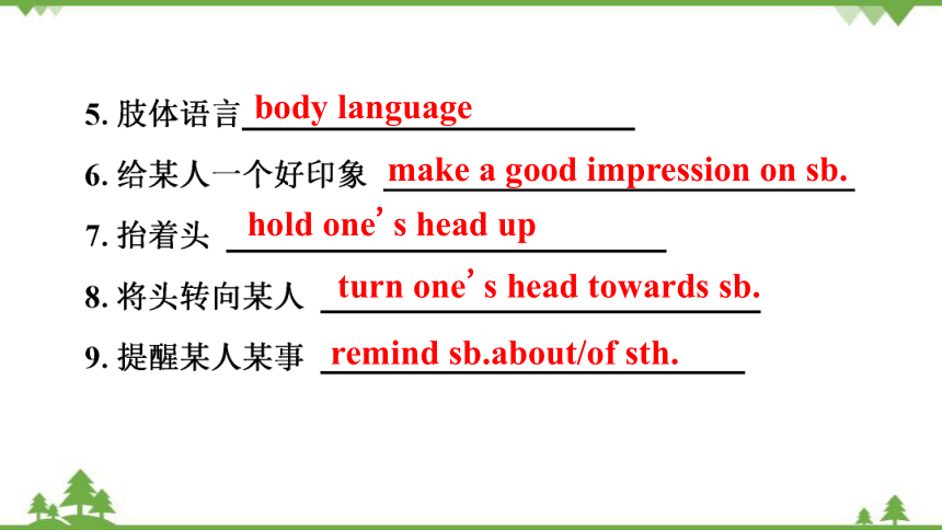 牛津深圳版八年级下册Module 1 Social communication Unit 2Body language复习课件(共27张PPT)