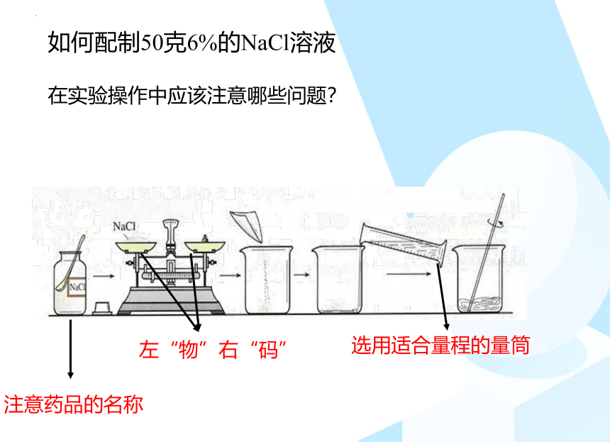 第九单元实验活动5 一定溶质质量分数的氯化钠溶液的配制课件九年级化学人教版下册(共19张PPT)