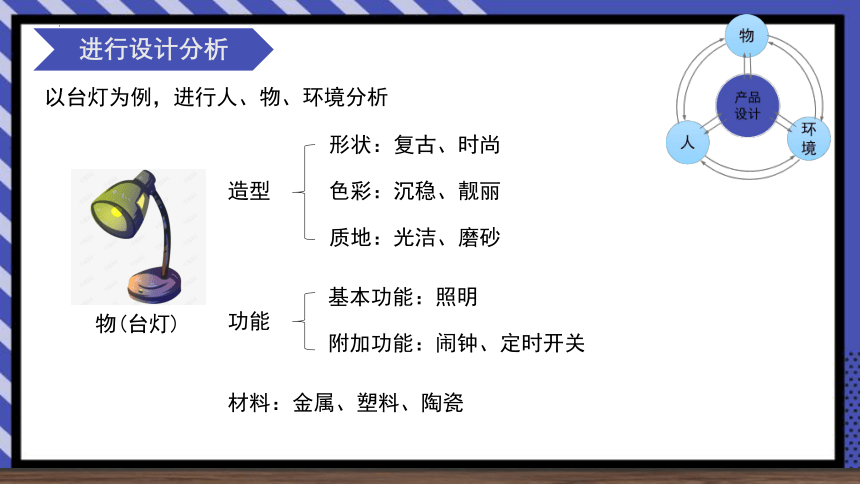 4.2 方案的构思过程 课件-(共41张PPT)2022-2023学年高中通用技术苏教版（2019）必修《技术与设计1》