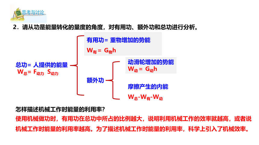 3.4简单机械（第4课时）（课件 21张PPT）