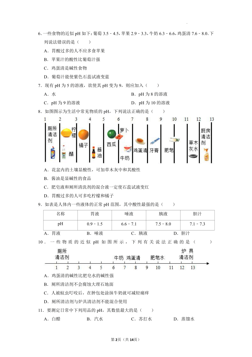 专题七单元1酸性溶液和碱性溶液课后作业—2021—2022学年九年级化学仁爱版下册（word版 含解析）