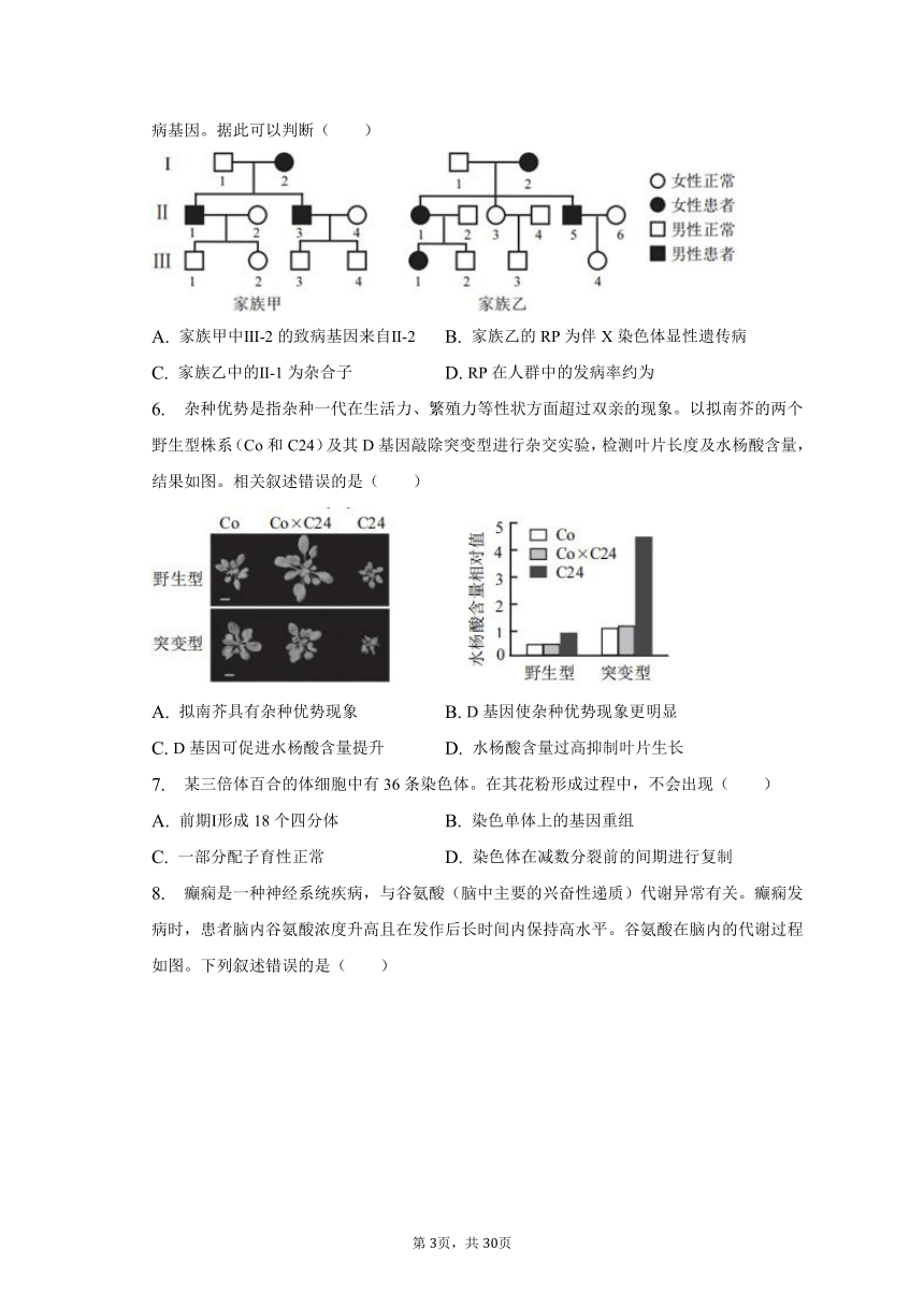 2022-2023学年北京市西城区高三（上）期末生物试卷（含解析）