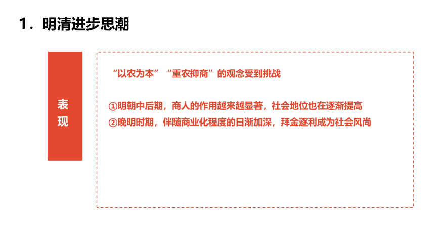 5.2.2 进步思潮与世俗文化 课件（26张PPT）