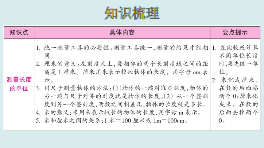 北师大版数学二年级上册六 测量 整理和复习 课件（17张ppt）