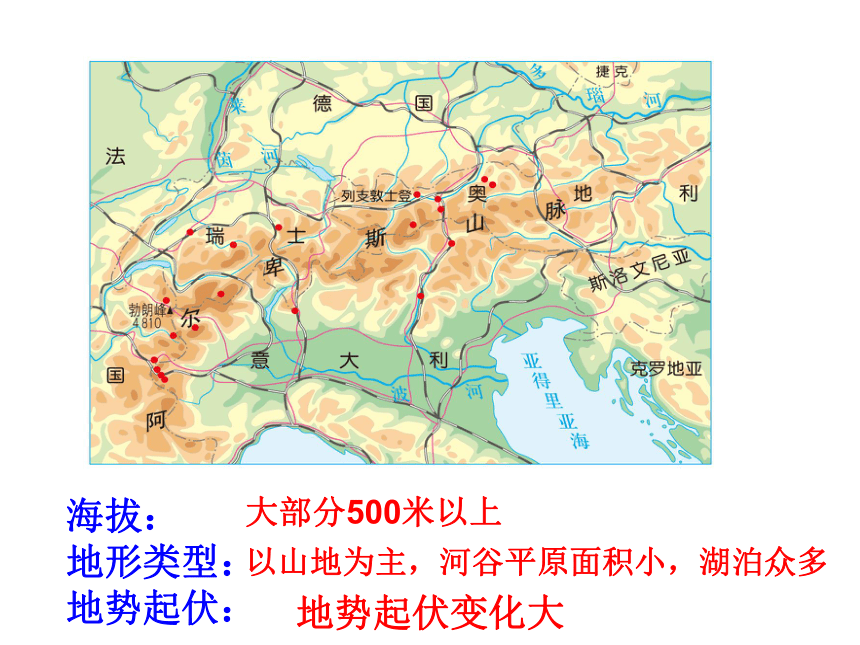 山地之国 课件（24张PPT）