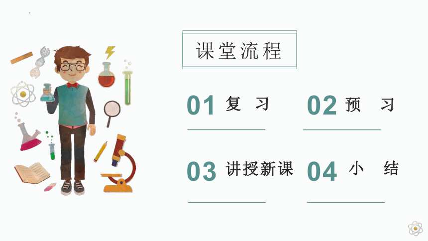 第7课 近代科学与文化课件(共17张PPT)