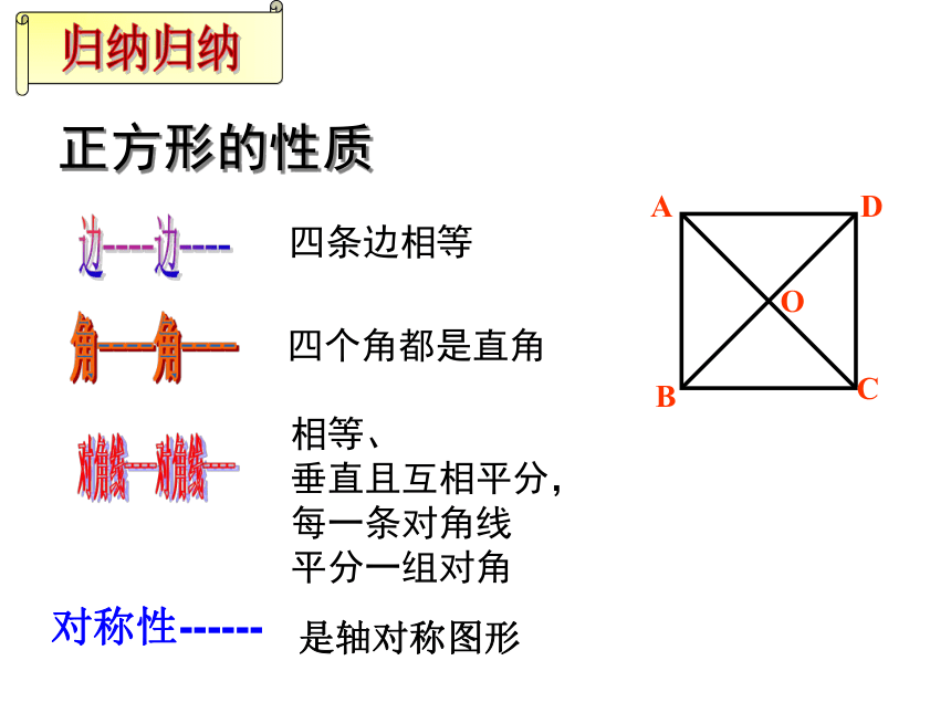 2020-2021学年人教版数学八年级下册18.2.3正方形-课件（共26张）