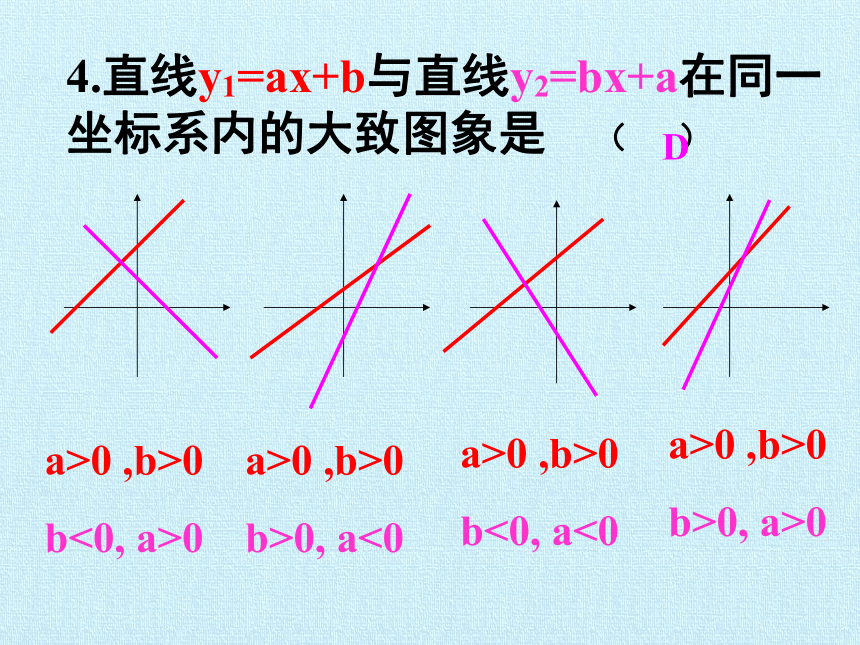 浙教版数学八年级上册  第5章 一次函数 复习(1)（共35张）