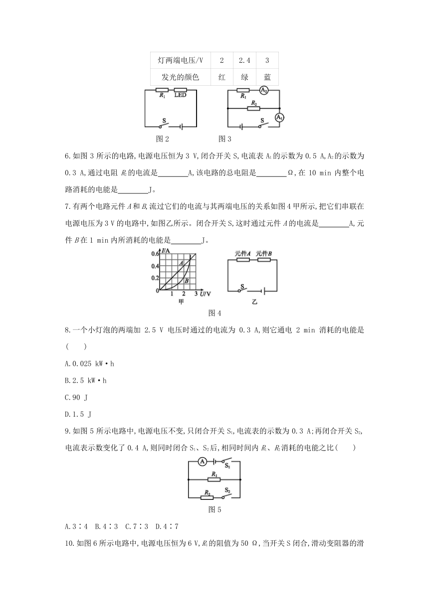 15.1　电能与电功 练习题 2020——2021学年沪粤版九年级物理上册（含答案）