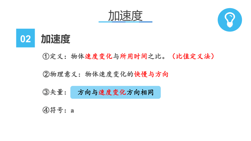 鲁科版（2019）高一物理 必修 第一册 1.4加速度 课件(共22张PPT)