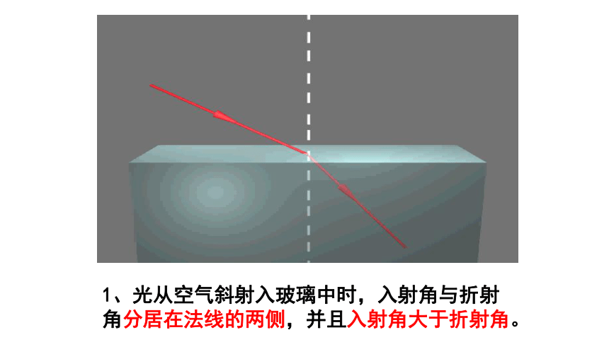 4.4 光的折射课件 2022-2023学年人教版物理八年级上册(共15张PPT)