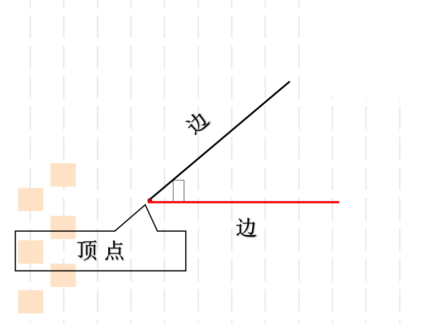 四年级上册数学课件-4.2 角的度量 北京版（共42张PPT）