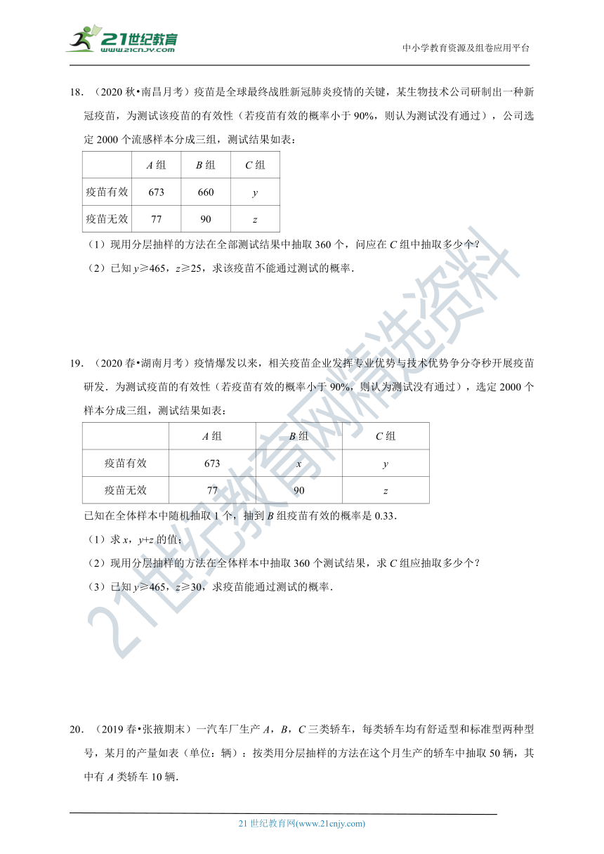 第二章《统计》2.1 随机抽样（提高练，含解析）—2020-2021学年人教A版必修三同步必刷题