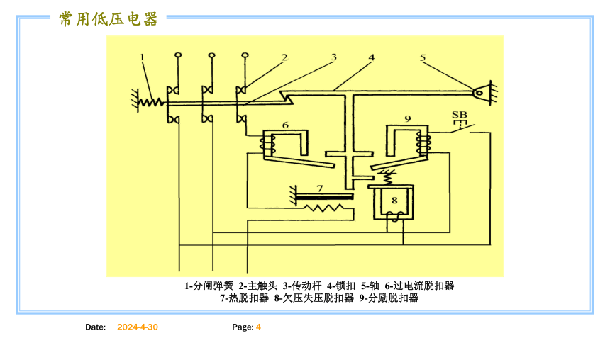 模块一 低 压 断 路 器 课件(共14张PPT)-《电气控制线路安装与检修》同步教学（高教版）