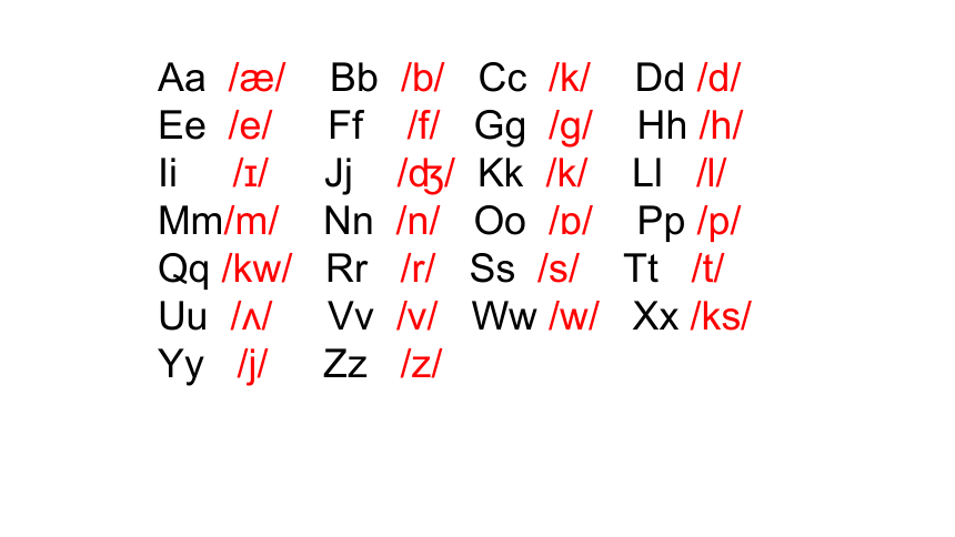 Unit6 Fun with letters第二课时课件