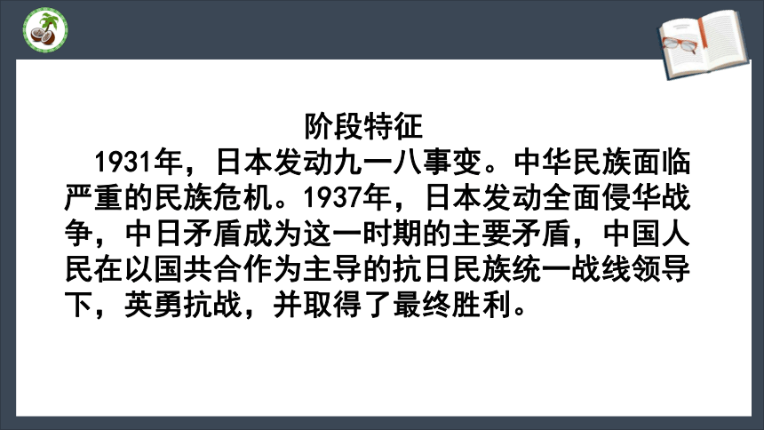 第六单元 中华民族的抗日战争 复习课件（24张PPT）