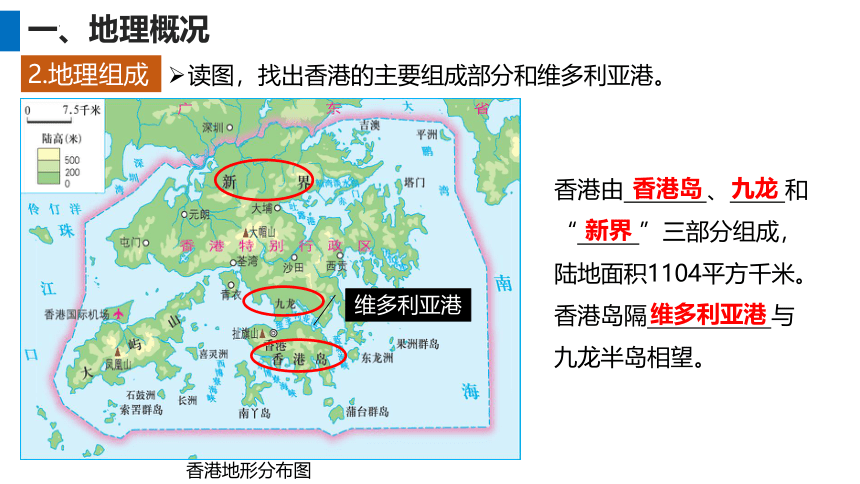 7.1香港特别行政区的国际枢纽功能课件（共27张PPT）2022-2023学年八年级地理下学期湘教版