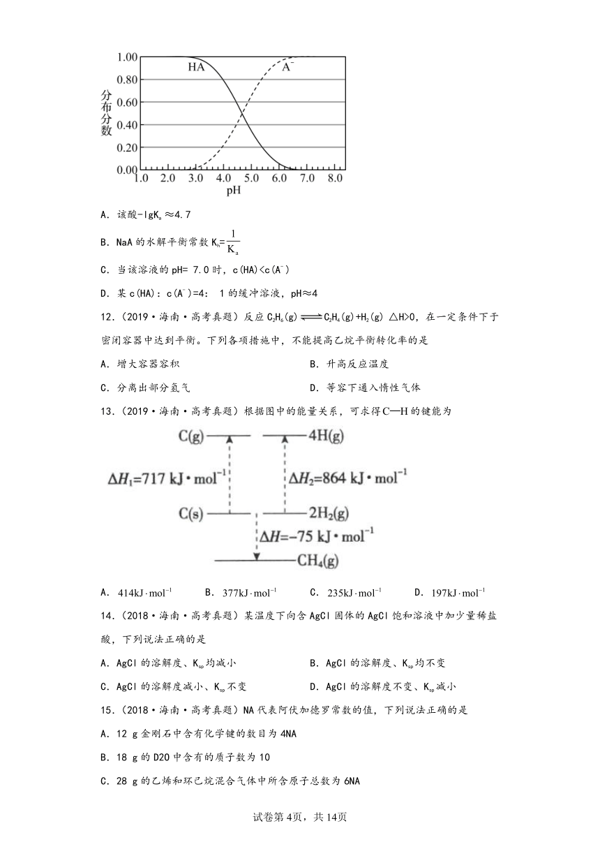 海南省（2018-2022）五年高考化学真题分层汇编-06化学反应原理（基础题）（含解析）