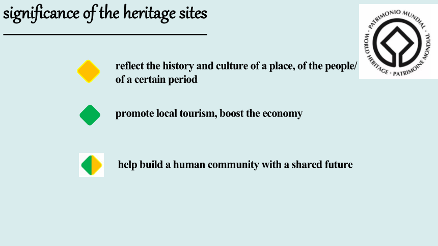 牛津译林版（2019）  选择性必修第三册  Unit 4 Protecting Our Heritage Sites  Reading 课件(共43张PPT，内镶嵌视频素材)