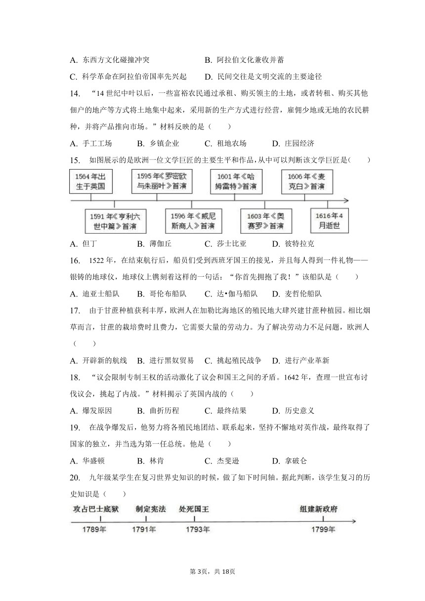 2022-2023学年广东省东莞市石竹实验学校九年级（下）开学历史试卷（含解析）