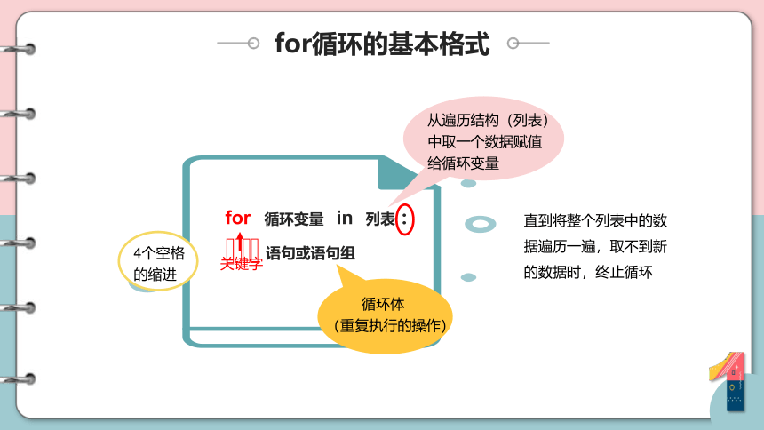 4.4 运用循环结构描述问题解决过程（第一学时）课件(共23张PPT)