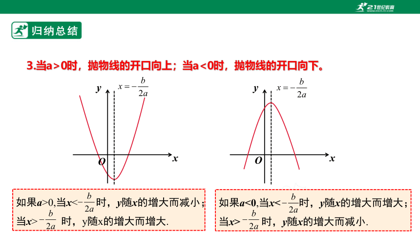 1.2.3二次函数的图象(3) 课件（共20张PPT）