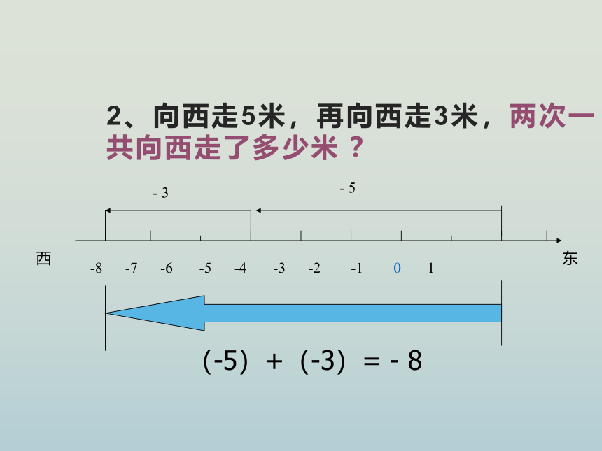 人教版七年级数学上册  1.3.1有理数的加法课件（第一课时）(31张PPT)