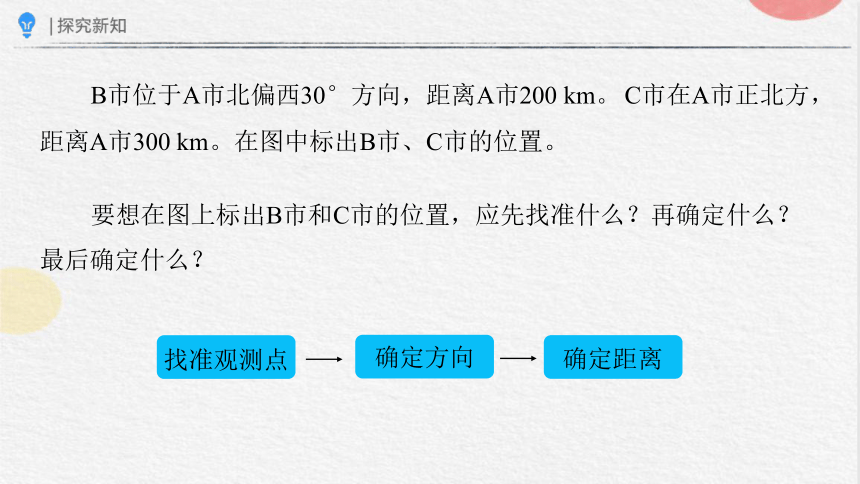 2.3 确定物体的位置 （课件）-六年级上册数学人教版(共16张PPT)