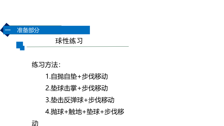 第五章 排球-垫球+传球的运用方法 教学课件15张