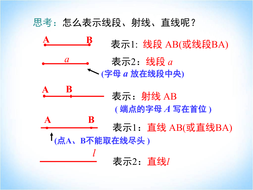 4.2线段、射线、直线 第1课时  湘教版数学七年级上册 课件(共22张PPT)