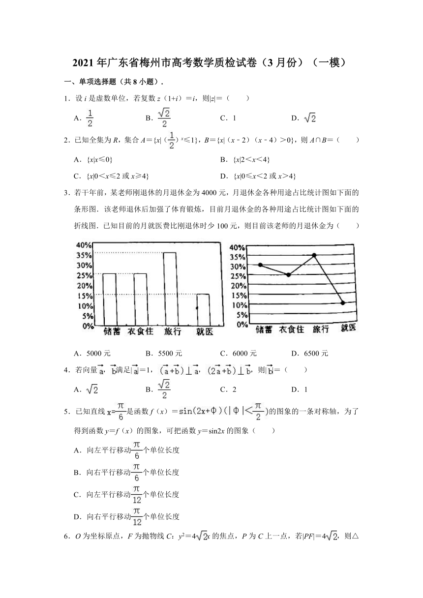 2021年广东省梅州市高考数学质检试卷（3月份）（一模） （Word解析版）