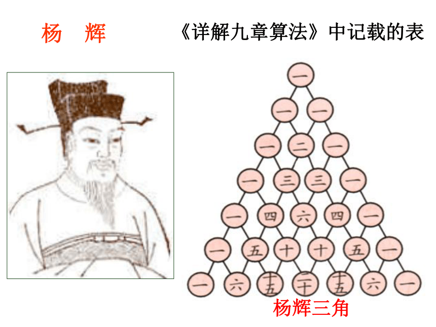 沪教版（上海）数学高三上册-16.5  “杨辉三角”与二项式系数的性质 课件（18张PPT）