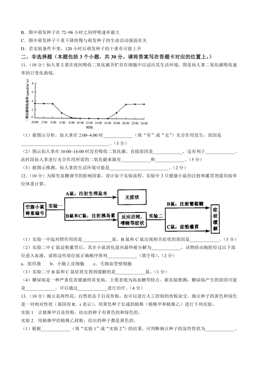 2022年内蒙古包头市中考生物真题（Word版，含答案）