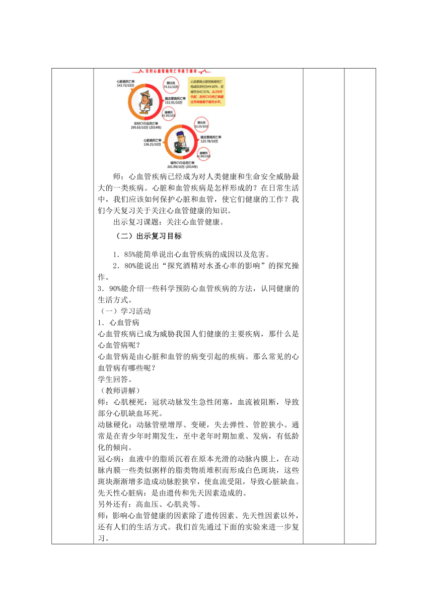 2020-2021学年济南版七年级生物下册3.3.4关注心血管健康 教案