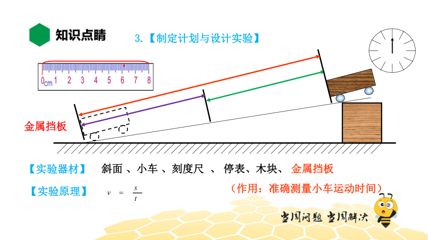 物理八年级-1.8【知识精讲】科学探究_速度的变化（22张PPT)